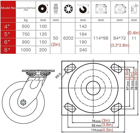 Top Shelf Heavy Duty Rubber Swivel Casters With 360 Silent Locking Brakes And Precision Ball Bearings For Furniture And Rolling Cabinets 5 Inch wheel specification chart.
