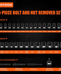 34 Piece Impact Bolt Extractor Kit For Stripped Bolts And Nuts Remover Socket Set, Chrome Molybdenum, tool sizes visible