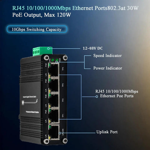 Mini Five Port PoE Gigabit Industrial Ethernet Switch Built Tough For Harsh Environments IEEE 802.3at 802.3af PoE Plus