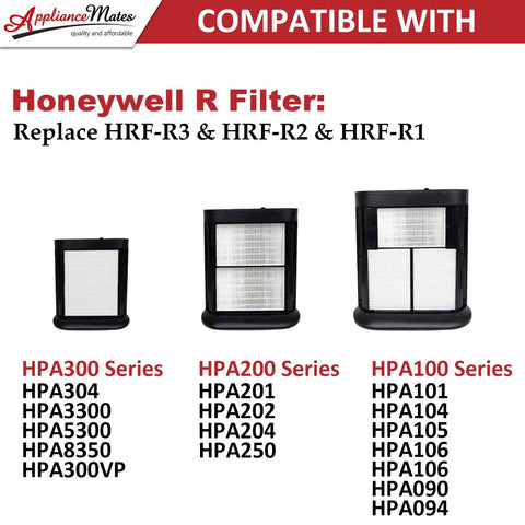 Nine Pack Replacement HEPA Filter Set For HPA300 HPA200 HPA100 Series Air Purifiers With HRF R3 R2 R1 Compatibility Display