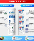 Infographic showing instructions for 17-in-1 water test and bacteria test with steps for using the home water test kit.