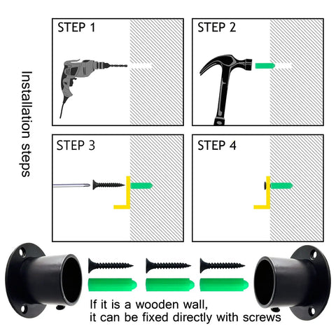 Installation steps for Heavy Duty Stainless Steel Closet Rod Brackets 4 Pack Fits One Point Two Five Inch Pipe shown with tools and anchors.
