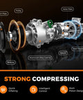 Detailed view of Ready To Roll Ac Compressor With Clutch For Toyota Camry Rav4, showcasing internal parts and aluminum alloy casting.