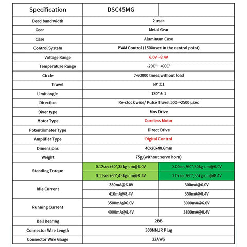 Pro Grade Heavy Duty Digital Steering Servo DSC45MG 45kg Torque Metal Case specifications chart 40x20x48.6mm dimensions.