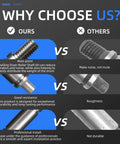 Comparison of Tough As Nails Dryer Drum Support Roller Shaft Kit With Upgraded Front And Back Rollers with inferior options.