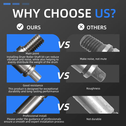 Comparison of Tough As Nails Dryer Drum Support Roller Shaft Kit With Upgraded Front And Back Rollers with inferior options.
