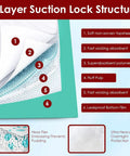 Detailed view of 6 Layer Suction Lock Structure for Extra Large Disposable Underpads 36 X 36 Inches Pack Of 50 Ultra Heavy Absorbent.