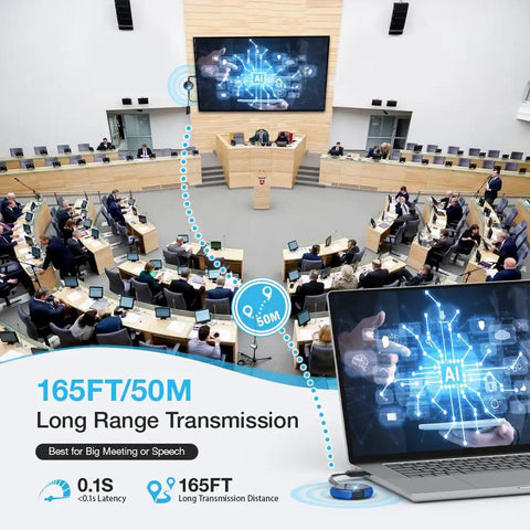 Wireless HDMI Transmitter And Receiver 4K Kit With 165Ft Range shown in conference room with presentation on large screen.
