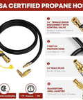 7 Foot Quick Connect Propane Hose For RV To Grill Hookup With One Quarter Inch Shutoff Valve And One Quarter Inch Male Full Flow Plug Includes Elbow Adapter For Seventeen Inch And Twenty Two Inch Blackstone Griddles showing components including brass connectors.