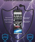 18 Outlet Surge Protector Power Strip with USB Ports and Flat Plug, displaying superior protection system features.
