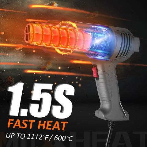 Beast 1600W Heat Gun With Dual Temperature Control, showcasing fast 1.5s heat-up, with glowing heating element.