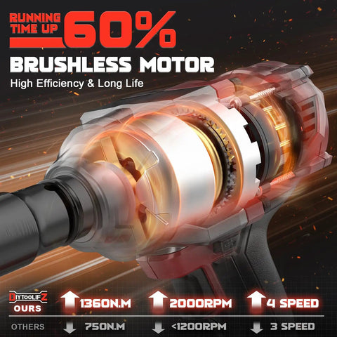 Top Rated 1/2 Inch Cordless Impact Wrench Compatible With Milwaukee 18V Batteries Not Included. Rock Solid 1000 Ft-Lbs High Torque Electric Impact Gun For Everyday Car Tire Changes. Comes With Six Pieces Sockets And Durable Storage Case Tool Only For