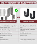 Heavy Duty Door Barricade Security Kit With Install Hardware Built Tough For 2 By 4 Wood Beams And 2000 Lbs Bend Resistance Mount