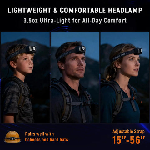 Rechargeable Ultra Bright Headlamp With 1200 Lumens White And Red Light Motion Sensor Forehead Light Six Modes Waterproof
