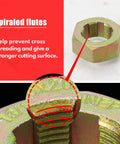 Hex nut with spiraled inner threads and a gold-tone finish; close-up view
