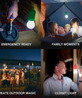 4 Hanging LED Lights For Kids Safe Treehouse And Playhouse Use Indoor And Outdoor Battery Powered Lamps With Easy Pull Chain Perfect For Camping Tents Backyard Fun in various settings