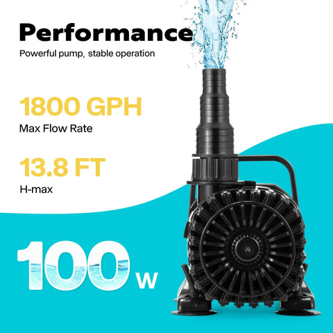 Beast 100W Submersible Water Pump Delivers 1800 GPH With 180 Degree Adjustable Outlet And 13.8 Ft Lift For Waterfalls Fountains Ponds