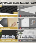 Comparison of Killer Sound Blocking Acoustic Wall Panels 4 Pack No Sweat Peel And Stick Foam Tiles showing features like self-adhesive design.