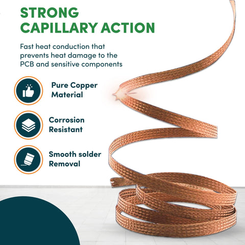 2.5mm X 10ft No-Clean Rosin Desoldering Wick for PCBs with copper braid highlighted on white background with benefits listed.