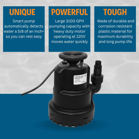 HydraPump Smart High Output Submersible Pump With HydraDetect Auto Operation for pool covers and home water removal, black plastic.