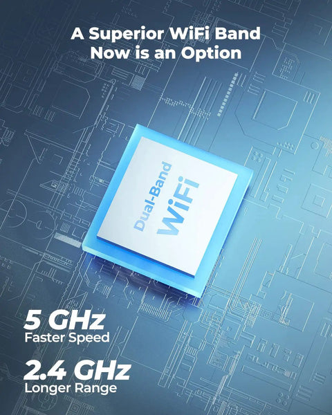 Dual-Band WiFi chip illustrating faster 5GHz speed and longer 2.4GHz range for Argus PT Solar Battery Camera with Pan Tilt
