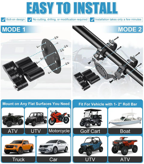 Installation options for Upgraded RX LOX PM Gas Can Pack Mount With Key Locking, suitable for ATVs, UTVs, cars, and boats.