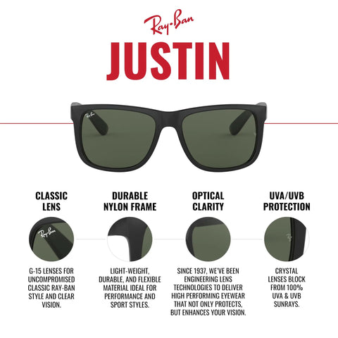 RB4165 Justin Classic Square Sunglasses 55mm black nylon frames with green classic lenses, front view, detailed features info