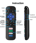Two Pack Replacement Remotes For Roku TV showing buttons for TCL Hisense Sharp Philips Onn Element Westinghouse Insignia JVC RCA Hitachi Sanyo Smart TVs