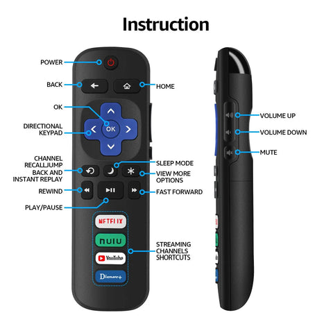 Two Pack Replacement Remotes For Roku TV showing buttons for TCL Hisense Sharp Philips Onn Element Westinghouse Insignia JVC RCA Hitachi Sanyo Smart TVs