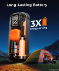Portable Tire Inflator Air Compressor With Digital Pressure Gauge Auto Shutoff 160 Psi showing internal components