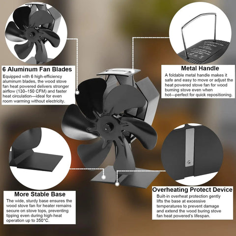 Heat Powered Wood Stove Fan With Bracket 6 Blade Thermoelectric Aluminum Fireplace Vent Silent Operation in black, details visible.