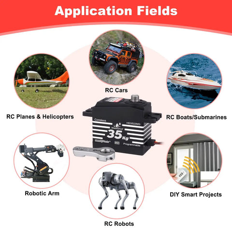 Application fields for Beefy Pack Of 2 Waterproof 35Kg High Torque Coreless Metal Gear Digital Servos in RC vehicles and robotics.