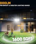 Solar Motion Lights Outdoor With Sixteen Point Four Foot Cable 3000LM LED Security Flood Lights illuminating backyard at night
