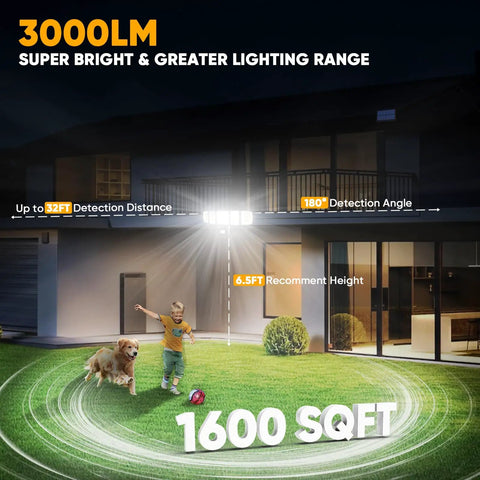 Solar Motion Lights Outdoor With Sixteen Point Four Foot Cable 3000LM LED Security Flood Lights illuminating backyard at night