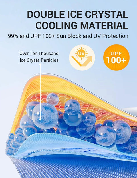 BASENOR sunshade roof cooling material banner for Tesla Model 3; blue ice crystal design with UV protection icons.