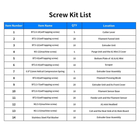 Screw Kit List for BambuLab A1 A1 Mini AMS Lite 3D Printer Screws Kit