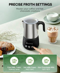 No Sweat Electric Milk Steamer And Frother Game Changer For Coffee Lovers Generating Top Shelf Barista Level Creamy Foam for precise froth settings.