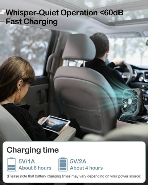Portable Camping Fan With LED Lantern For Outdoor Adventures, 6000mAh Battery, quiet operation in car with passenger and driver.