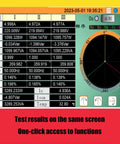 No Sweat Mini Three Phase Power Quality Analyzer With Four PC Current Clamps And Usb Logging For Precise Harmonic Diagnosis and Heavy Duty Circuit Checks, displaying detailed test results.