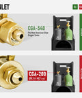 Oxygen and acetylene regulators by RX WELD, front views with CGA-540 and CGA-200, PC handle; gray and green cylinders.