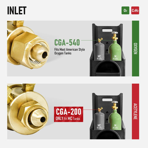 Oxygen and acetylene regulators by RX WELD, front views with CGA-540 and CGA-200, PC handle; gray and green cylinders.