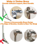 Heavy Duty Beefy Stainless Steel Shelf Brackets 16 By 12 Inches Max Load 550 Lb measurements and comparison with inferior bracket
