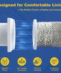 Dryer Vent Coupling With Magnetic Seal For A Tight Gap Free Fit, Self Aligning Quick Connect Kit DV180, white abs and foil hose