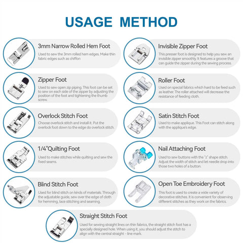 Usage-method infographic for Qeykizy 11-piece sewing machine presser feet kit showing 11 labeled feet