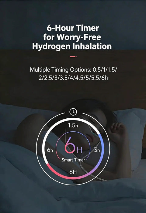 Game Changer High Purity Hydrogen Inhaler With 99.99 Percent Purity, SPE PEM Technology, Dual Port Design timer interface