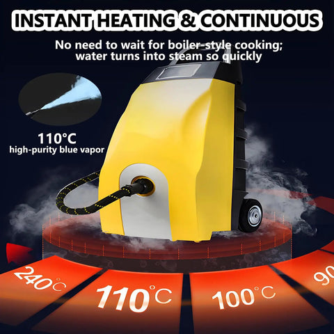 Ditch the harsh chemicals and scrubbing. This 3000W Handheld Steam Cleaner releases 110°C steam for easy cleaning.