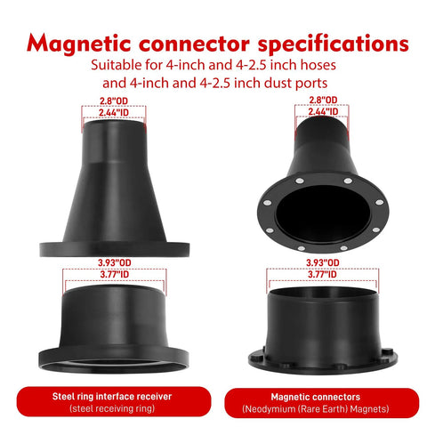 Hassle Free Magnetic Dust Collection Quick Connect Fitting System For Shop Vacuums And Woodworking Machinery With Four And Two Point Five Inch Rare Earth Adapter Kit, showing 4-in and 2.5-in magnetic connectors and specs.