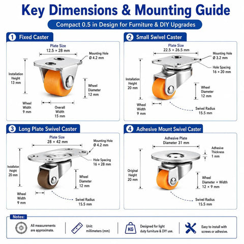 Dimensions guide of 0.5 Inch Mini Caster Wheels With Fixed Plate Swivel Plate Or Adhesive Mount Options for DIY Black 28x42mm