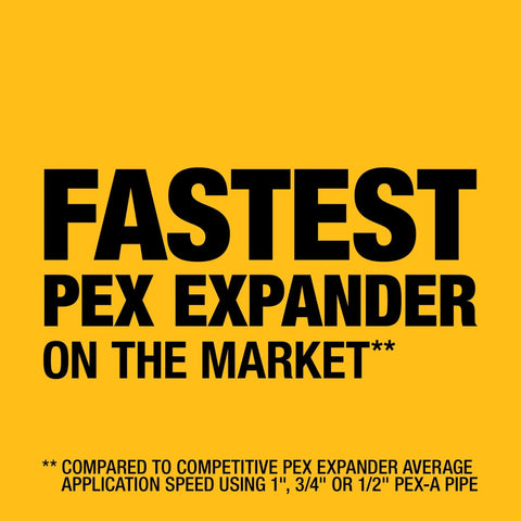 Text reading 'Fastest PEX Expander on the Market' related to 20V Max PEX Expander Tool Kit For 1 Inch Tubing.