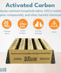 Box of Replacement Air Filter Bundle For IQAir HealthPro Series V5-Cell Gas And Odor Filter with icons for odor reduction